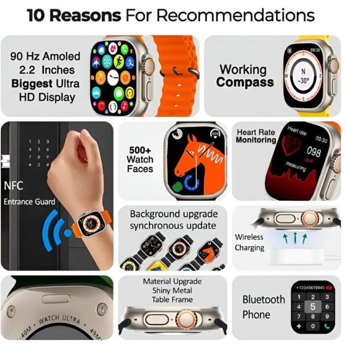 10 reasons for recommendation of 7-in-1 Ultra smartwatch