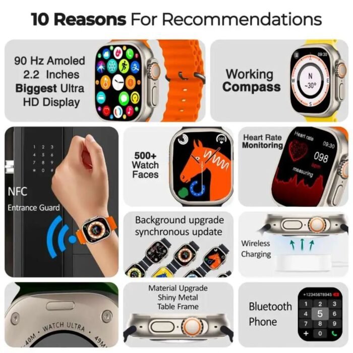 Reasons for recommendationS9 ultra Smartwatch