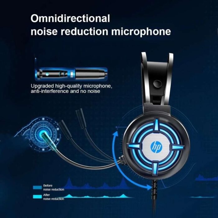 Gaming 7.1 Stereo Headset with noise reduction microphone